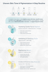 Pigment Correct 4-Step: Exfoliate, Brighten & Balance Tone