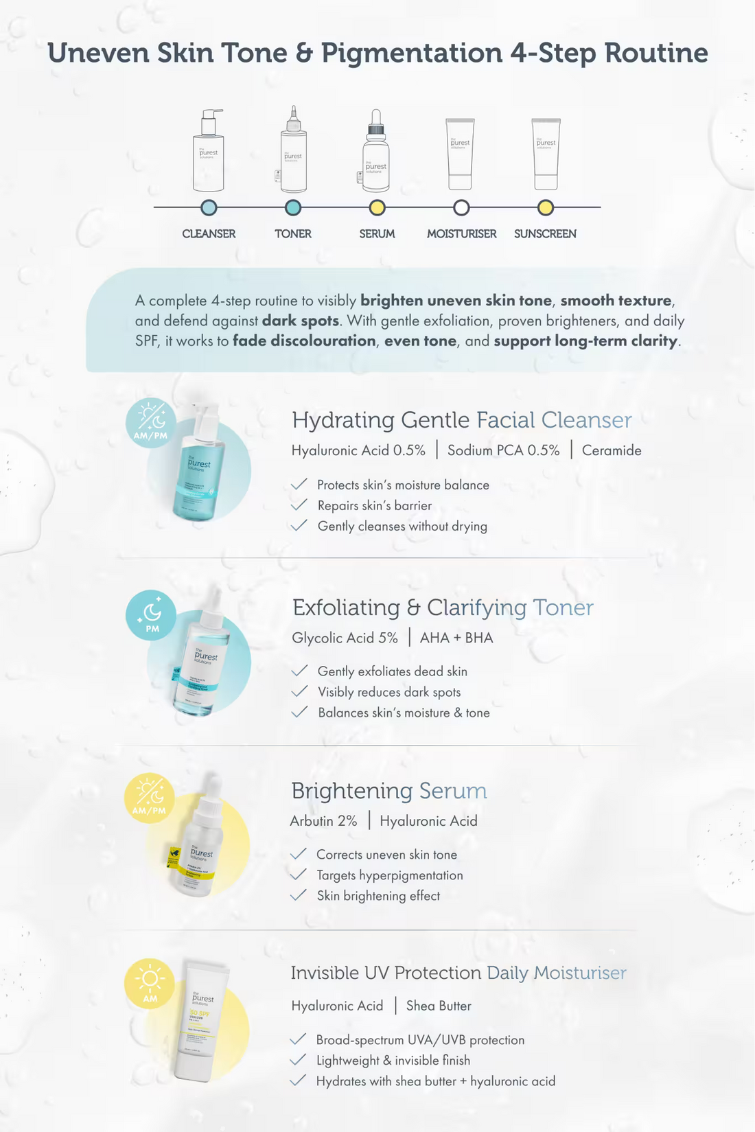 Pigment Correct 4-Step: Exfoliate, Brighten &amp; Balance Tone