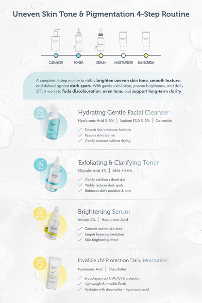 Pigment Correct 4-Step: Exfoliate, Brighten &amp; Balance Tone