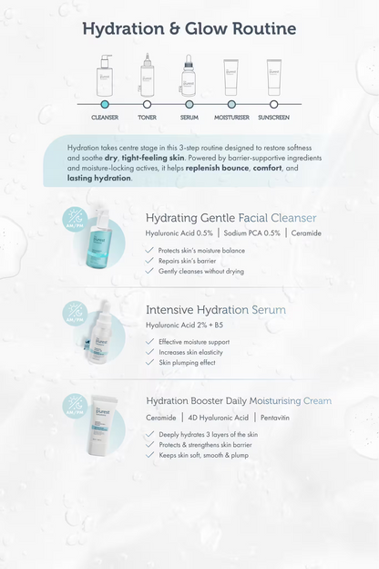 Deep Quench Kit: 3-Step Set for Dry, Dehydrated Skin