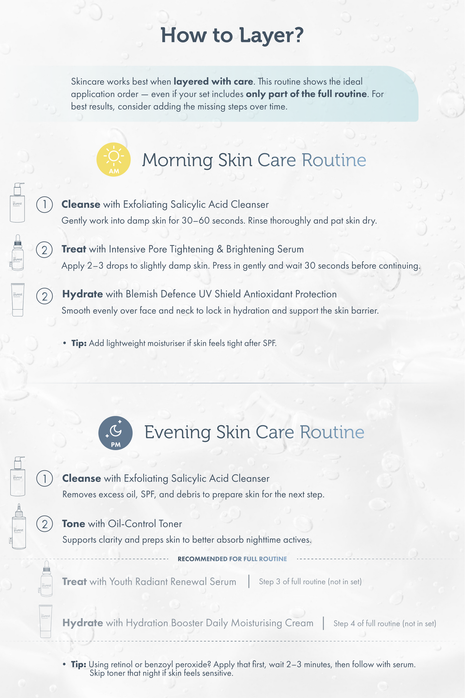 Acne Reset: 4-Step Routine Guide