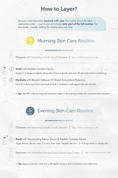 Time-Fade Trio: Firm, Smooth &amp; Protect in 3 Steps