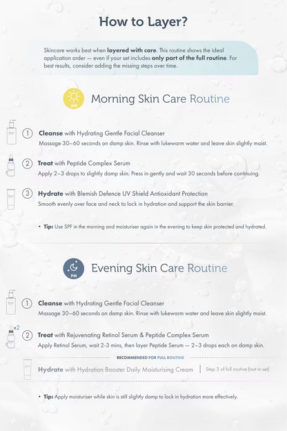 Ageless Glow Routine: 4-Step Retinol &amp; Repair System