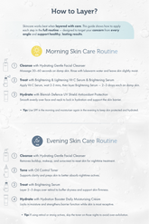 Total Radiance Kit: Brightening, Hydrating & SPF Protection in One