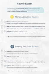 Complete Balance Kit: Full Routine for Oily and Combination Skin