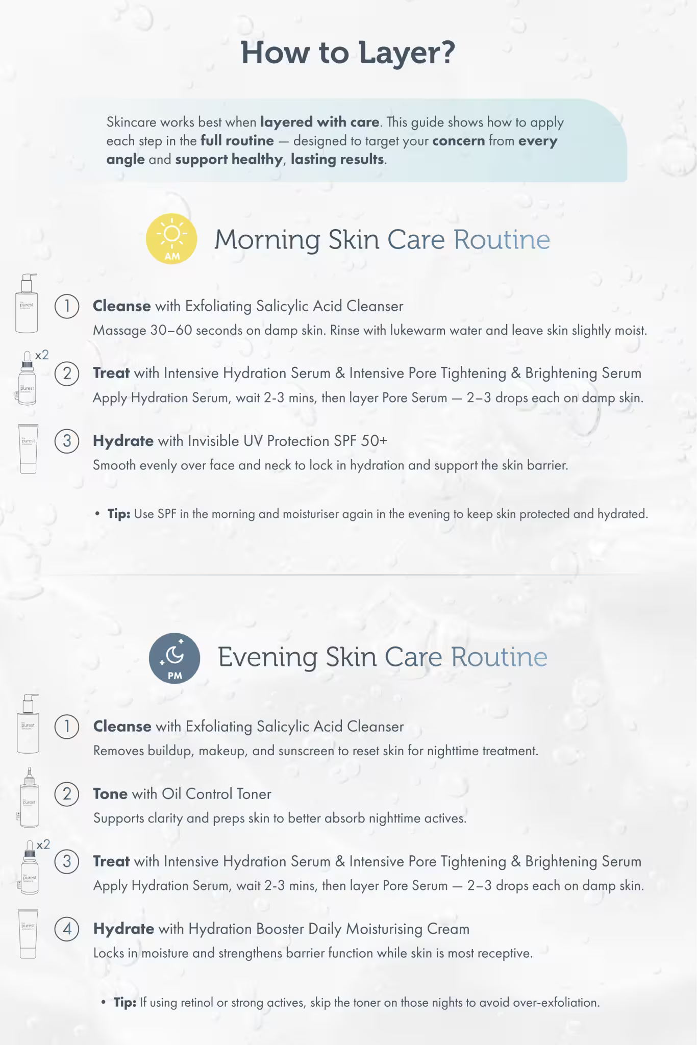 Complete Balance Kit: Full Routine for Oily and Combination Skin