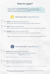 Pore Refining Set: 3-Step Routine for Clogged, Open Pores