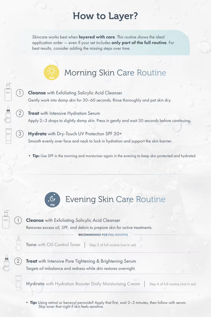 Pore Refining Set: 3-Step Routine for Clogged, Open Pores