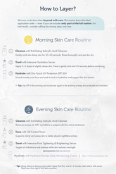 Mattifying Skin Rescue Set: 4-Step Routine for Oily Skin