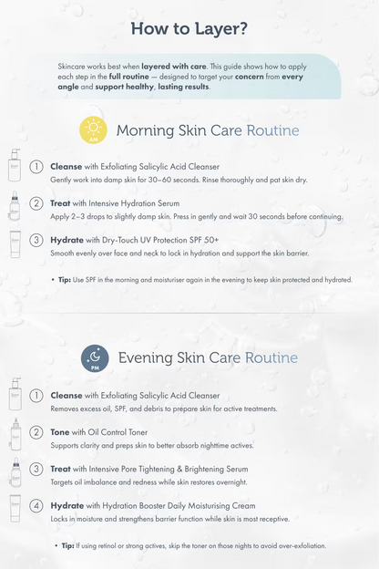 Totally Matte Set: Full Routine for Oily and Combination Skin
