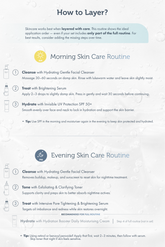 Pigment Correct 4-Step: Exfoliate, Brighten & Balance Tone