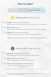 Pigment Correct 4-Step: Exfoliate, Brighten & Balance Tone