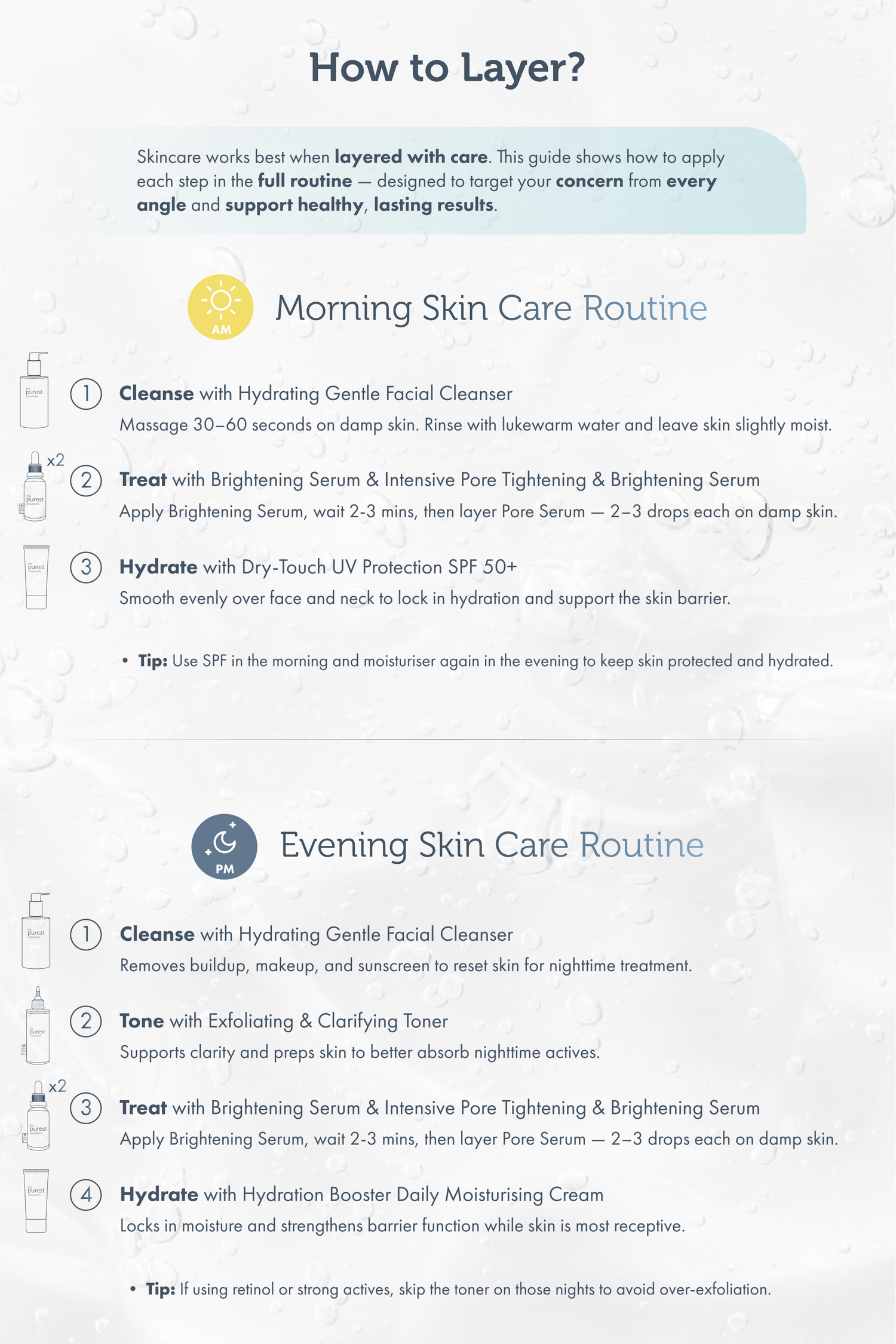 Radiance Recovery Kit Full Routine Guide
