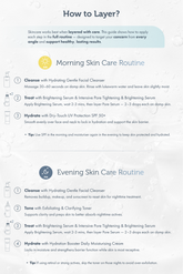 Radiance Recovery Kit: Full Routine for Uneven Tone & Pigmentation