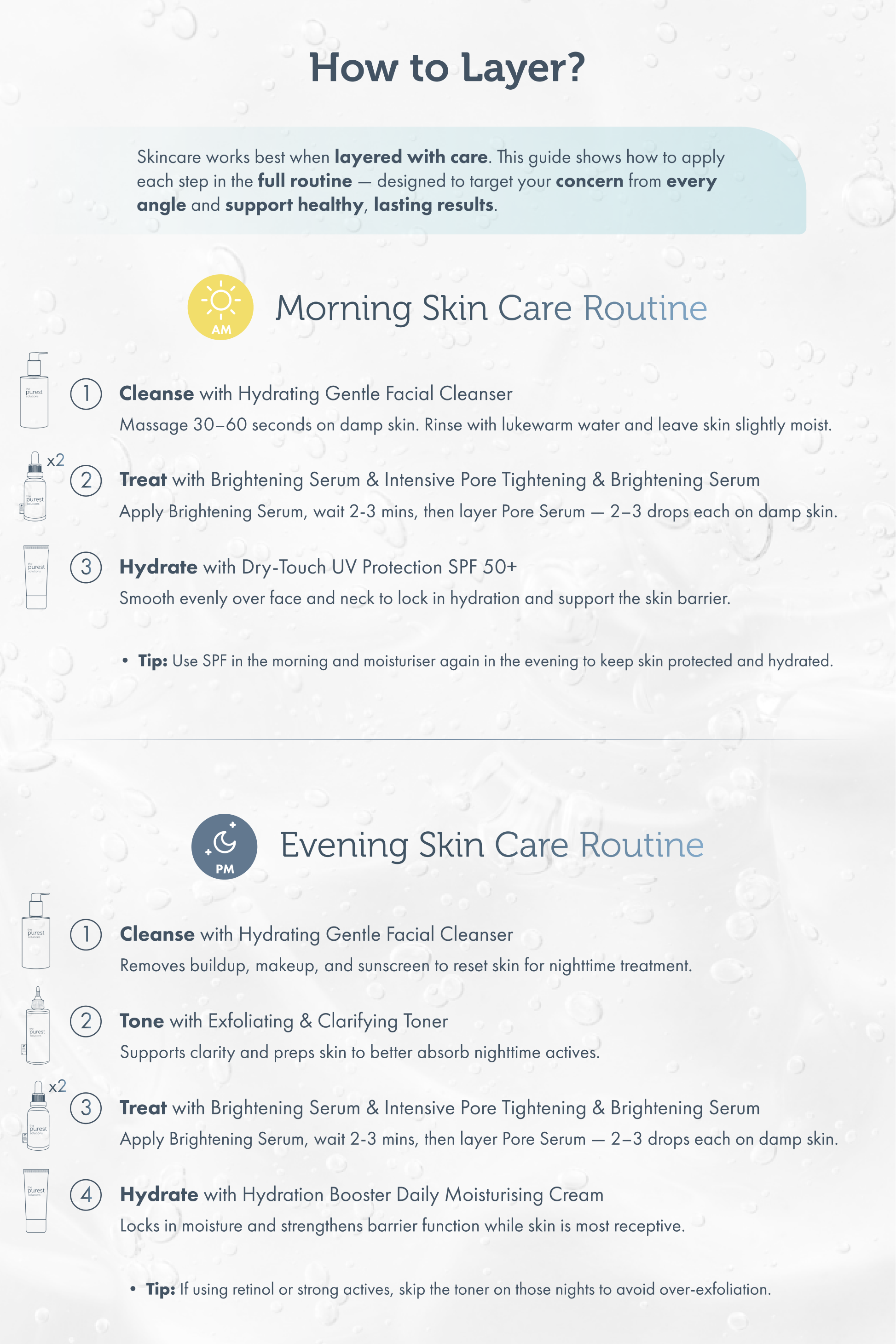 Radiance Recovery Kit Full Routine Guide