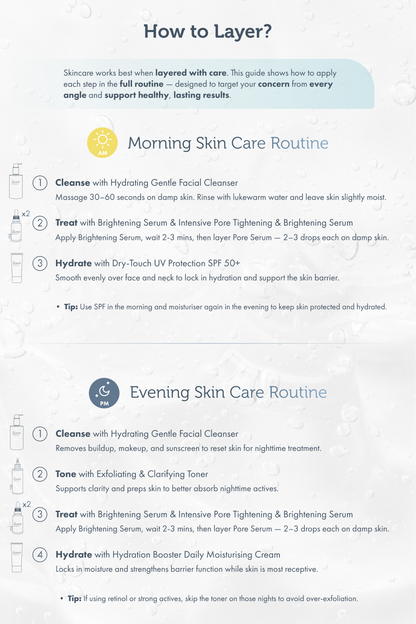 Radiance Recovery Kit Full Routine Guide