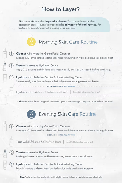 Deep Quench Kit: 3-Step Set for Dry, Dehydrated Skin