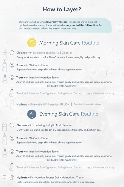 Balanced Skin Reset: 4-Step System to Clarify, Hydrate &amp; Refine