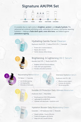 Signature Everyday Radiance Routine: Your All-in-One AM/PM Skin Reset