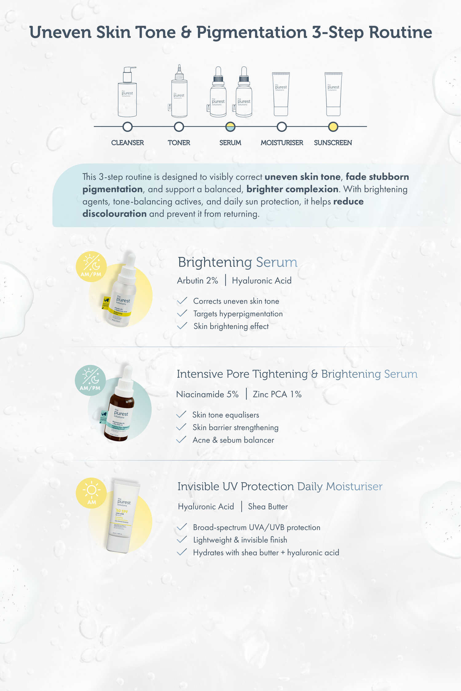 Dark Spot Defense: 3-Step Routine Guide