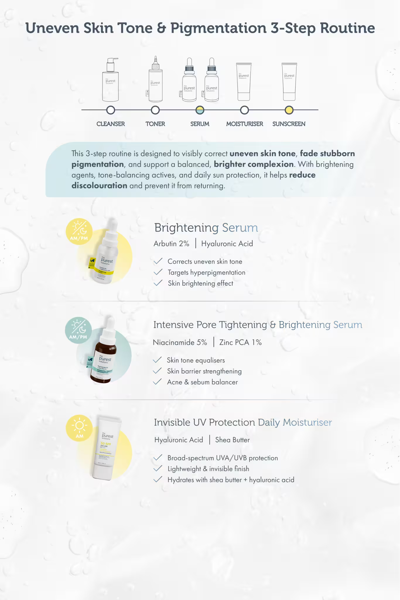 Dark Spot Defense: 3-Step Routine for Clearer, Brighter Skin