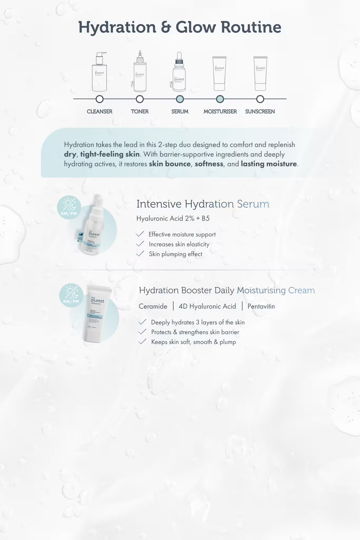 Dew Drop Duo: 2-Step Hydration for Dry and Dehydrated Skin