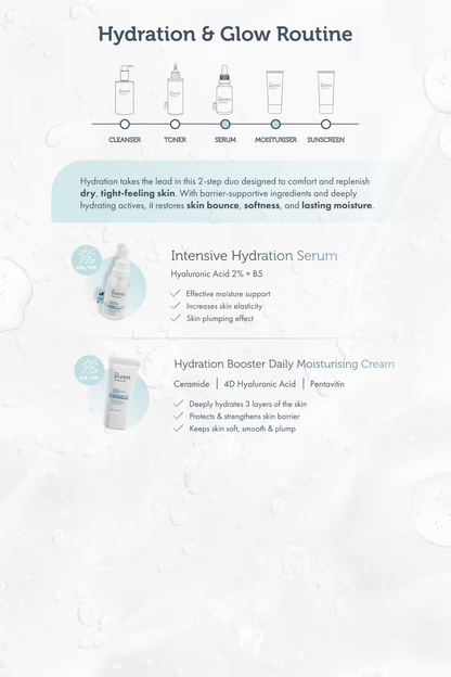 Dew Drop Duo: 2-Step Hydration for Dry and Dehydrated Skin