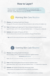 Signature Everyday Radiance Routine: Your All-in-One AM/PM Skin Reset