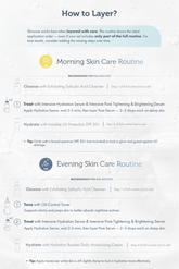 T-Zone Tamer: 3-Step Routine for Smooth, Evenly Hydrated Skin