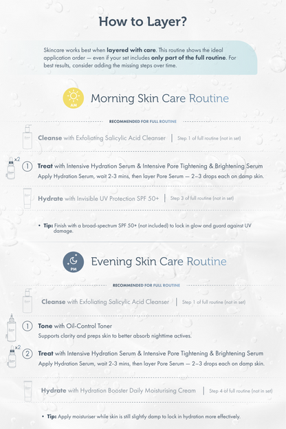 T-Zone Tamer: 3-Step Routine Guide