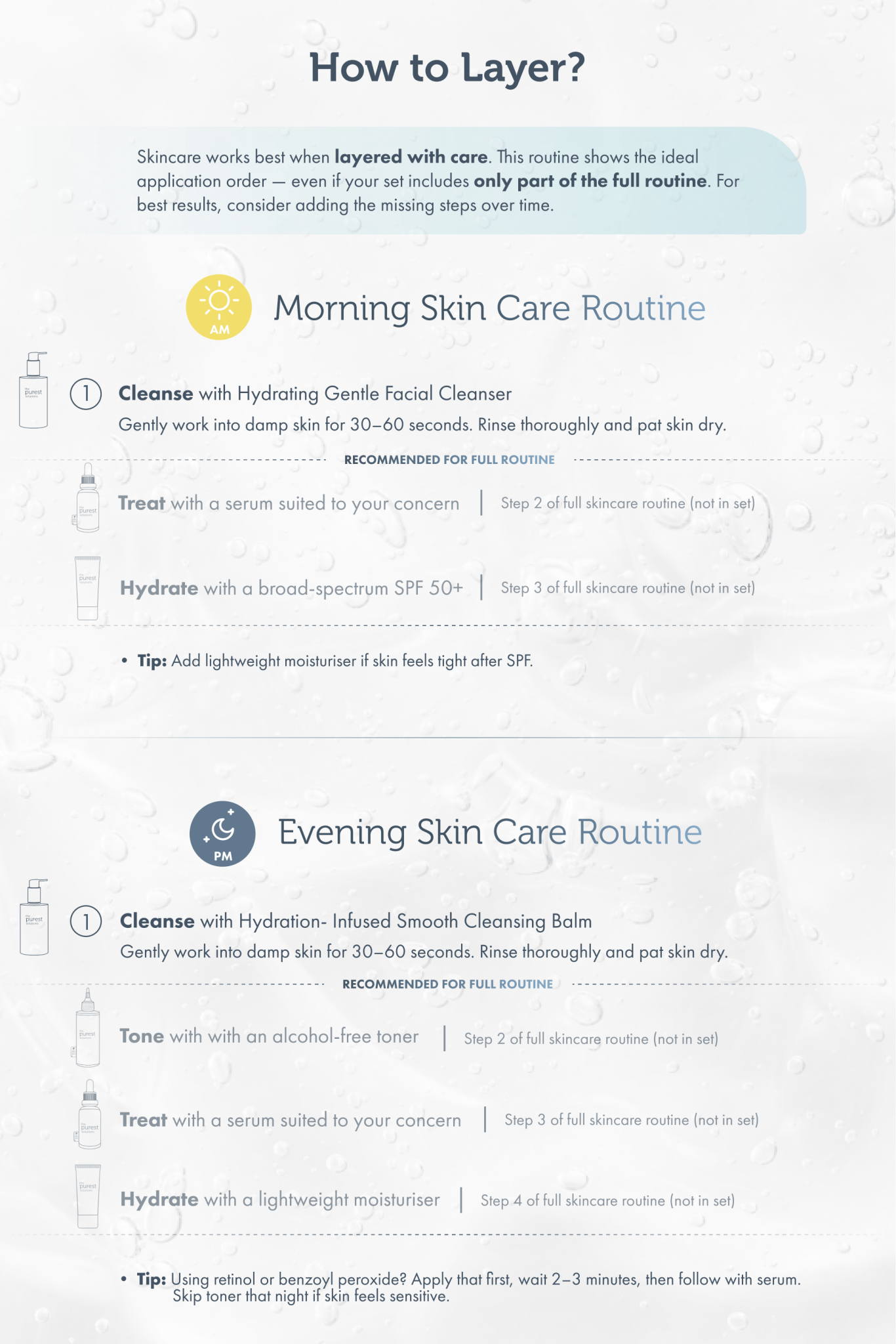Double Cleansing Set 2-Step Routine Guide