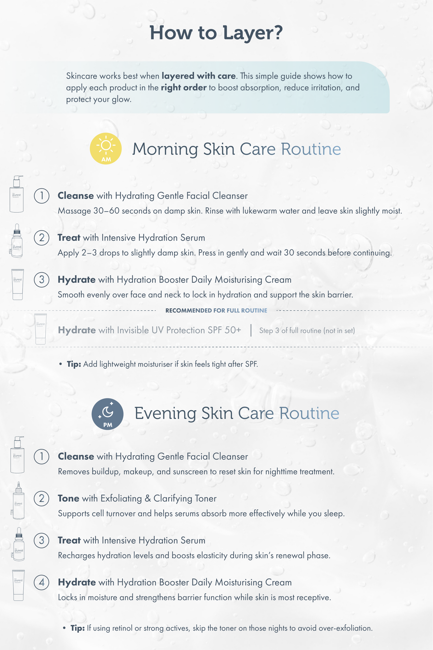 4-Step Skin Drink Routine Guide