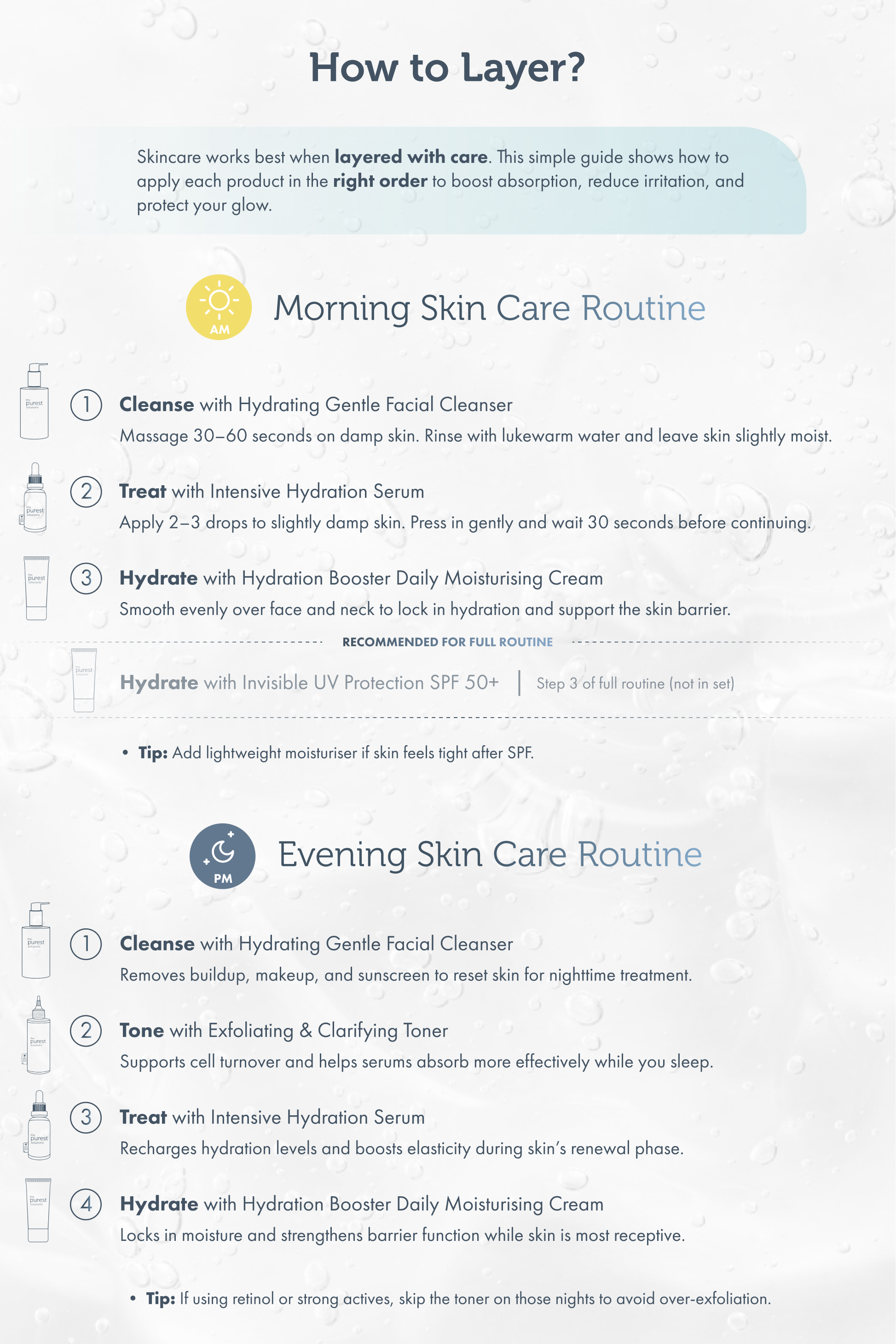 4-Step Skin Drink Routine Guide