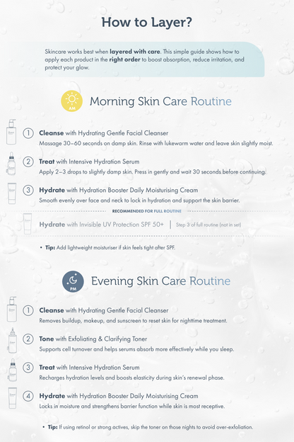 4-Step Skin Drink Routine Guide