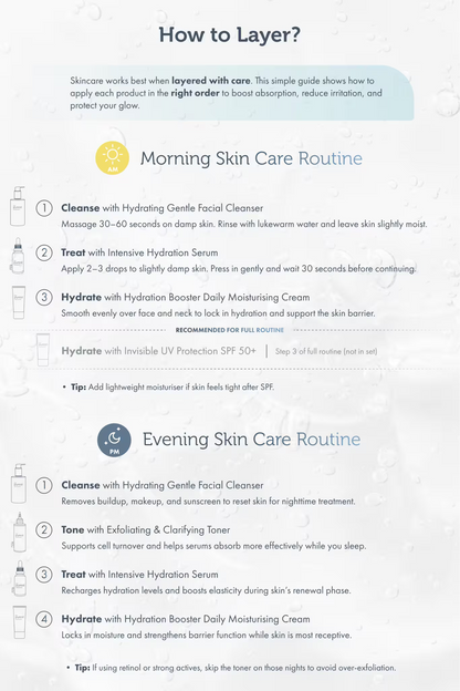 4-Step Skin Drink: Complete Routine to Restore Glow &amp; Bounce