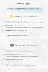 Ultimate Hydration Ritual: Full Routine for Dry, Dull Skin Rescue