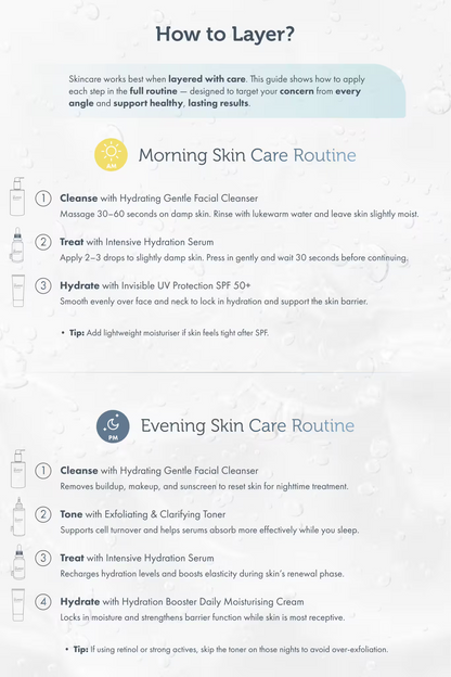 Ultimate Hydration Set: Full Routine for Dry Skin