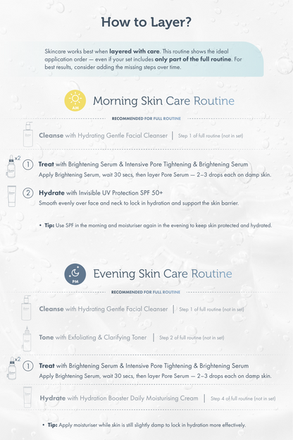 Dark Spot Defense: 3-Step Routine Guide