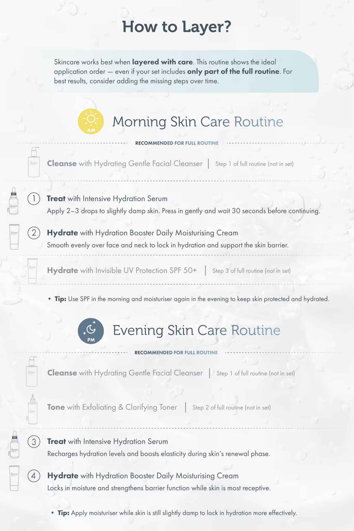 Dew Drop Duo: 2-Step Hydration for Dry and Dehydrated Skin