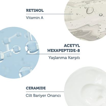 Rejuvenating Retinol Serum 1% Retinol + Ceramide