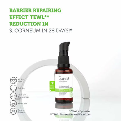 Vitamin B Complex Serum 10%