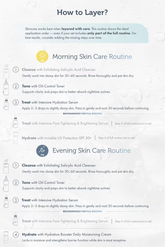 Clarifying Skin Reset: 4-Step Routine for Oily and Combination Skin