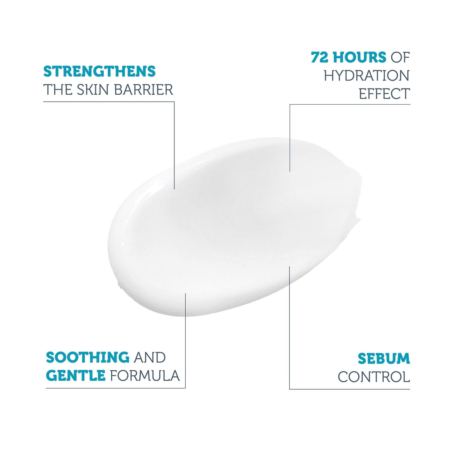 Oil Control Lightweight Hydrating Moisturizer - The Purest Solutions | Skincare that actually works
