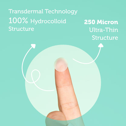 TeaTree Oil Hydrocoııoid İnvisible Acne Spot Patches - The Purest Solutions | Skincare that actually works